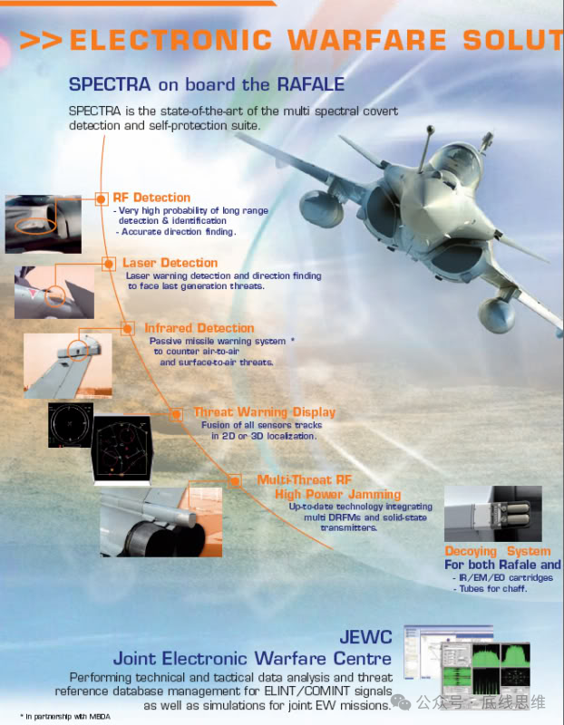 星欧平台:能干扰F-22锁定的阵风战斗机,为何被PL-15一击必杀?