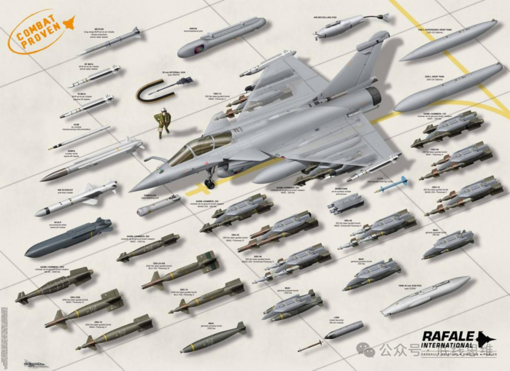 星欧平台:能干扰F-22锁定的阵风战斗机,为何被PL-15一击必杀?